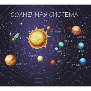 Карта планет-2 10026